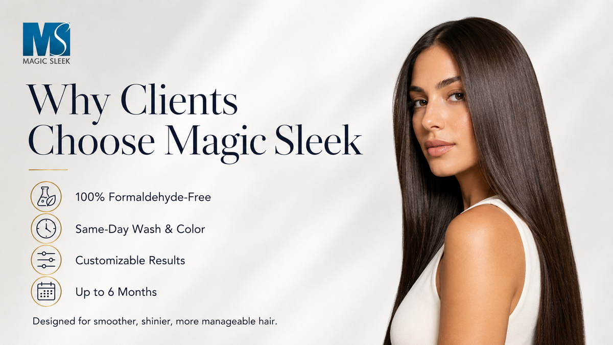 why clients choose magic sleek