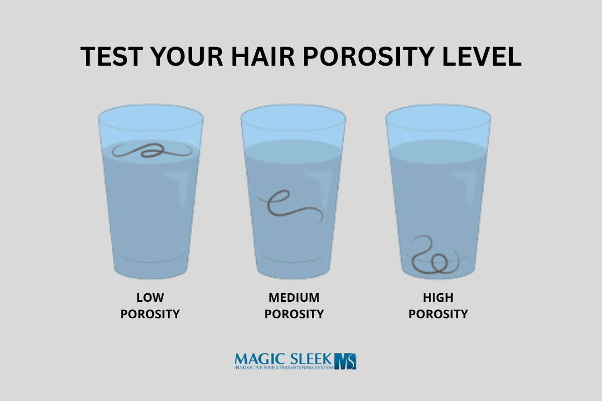 Understanding Hair Porosity: What It Means & Why It Matters