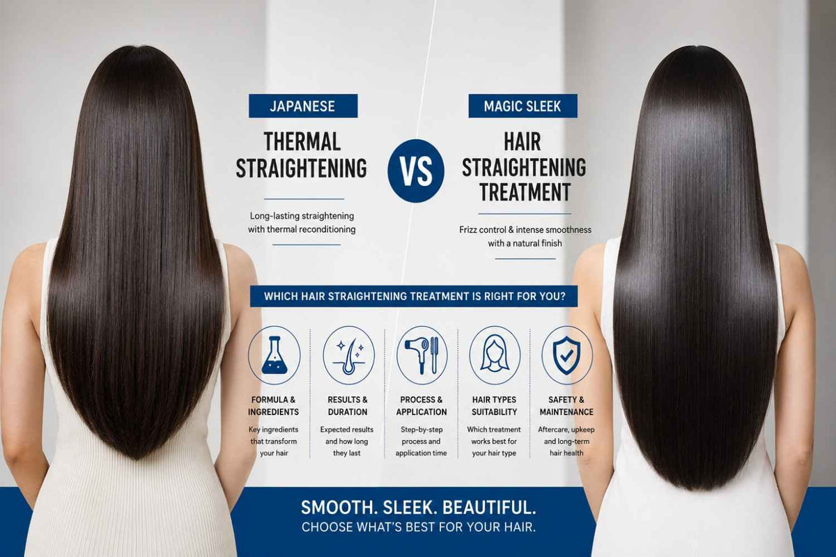Japanese Thermal Straightening