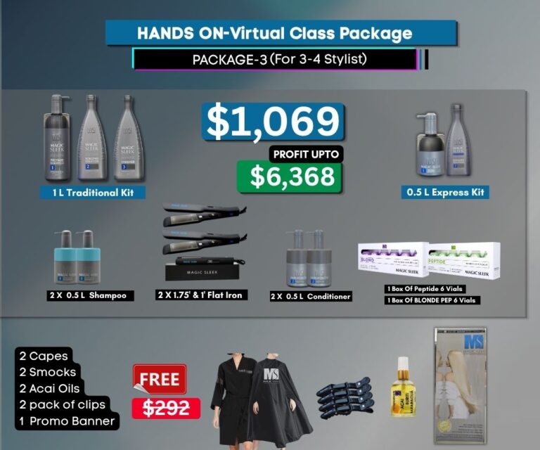 Education Package-3 Kit for 3-4 Stylists Best Formaldehyde Free Alternative Keratin Treatment