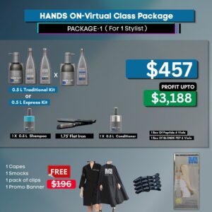 Education Package 1 Stylist