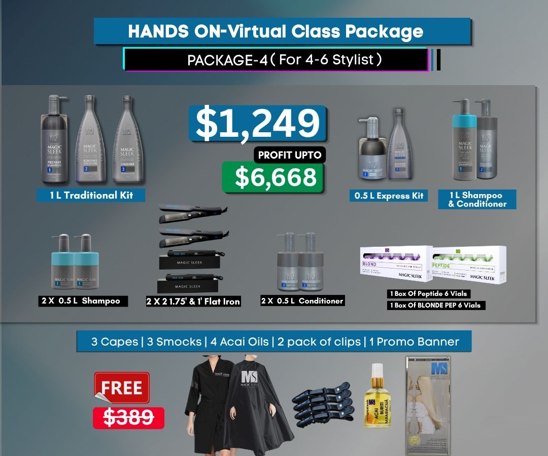 Education Package-4 | Kit for 4–6 Stylists | Best Formaldehyde Free Alternative Keratin Treatment 1 Education Package-4