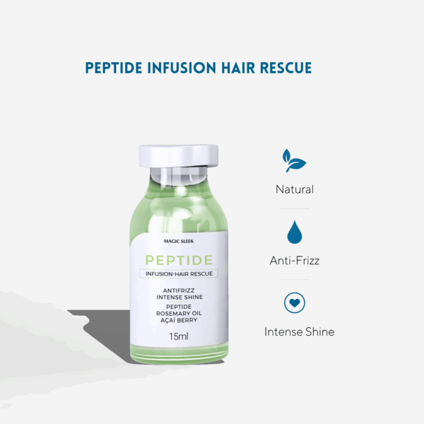 Peptide Infusion-Hair Rescue | Emergency Hair Repair Treatment | Magic Sleek - Image 5