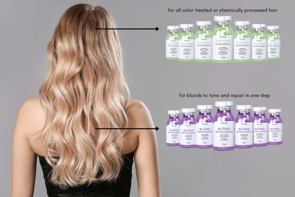 Peptide treatment for blonde hair
